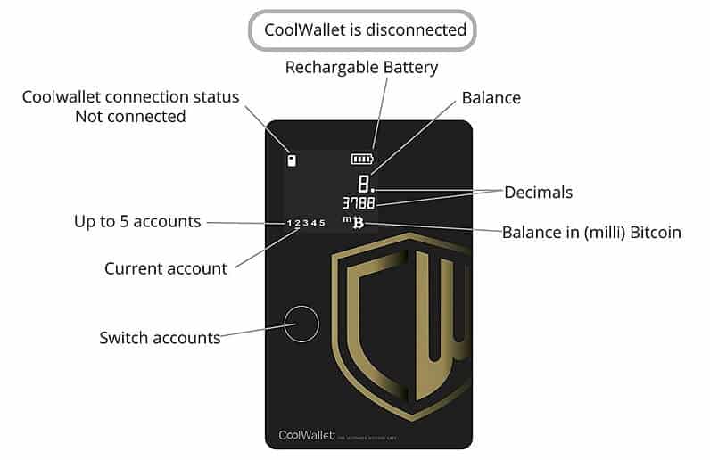 Ví CoolWallet S là gì? Review ví cứng tiền điện tử của CoolBitX