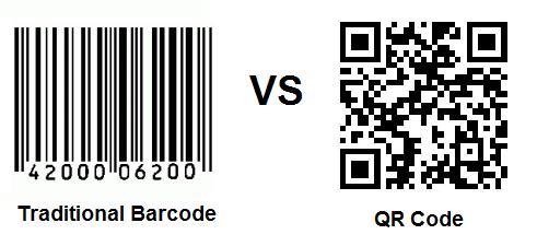 Mã QR là gì? Cách thanh toán bằng QR Code như thế nào?