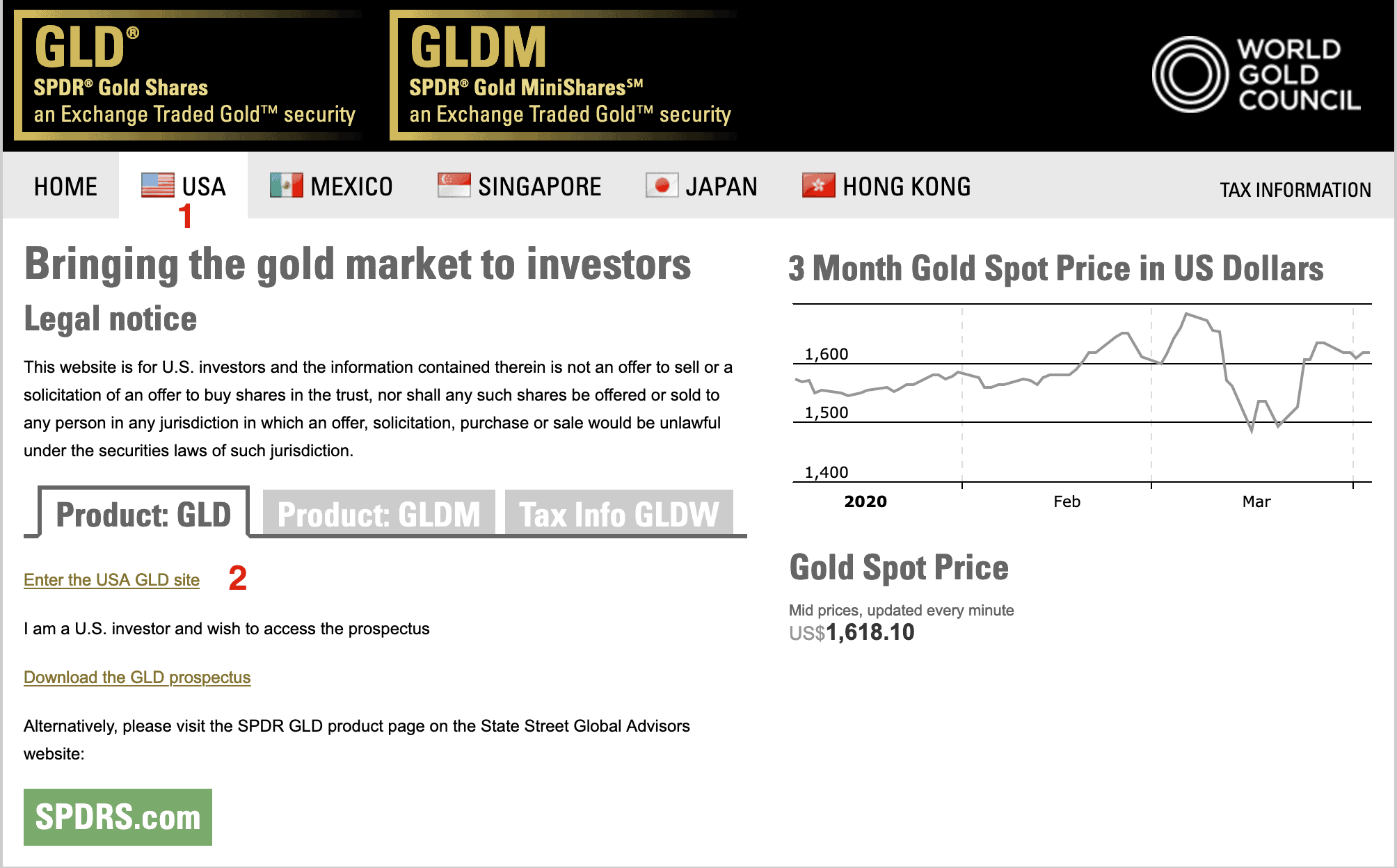 SPDR Gold Trust là gì? Cách theo dõi lịch sử mua bán của SPDR