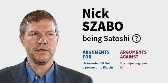 Satoshi Nakamoto là ai? Ly kỳ danh tính người sáng lập Bitcoin