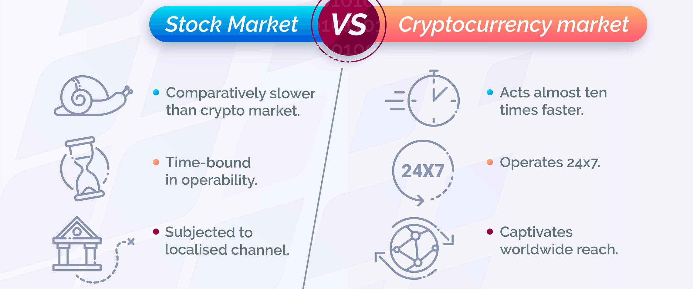 how is cryptocurrency different than stocks