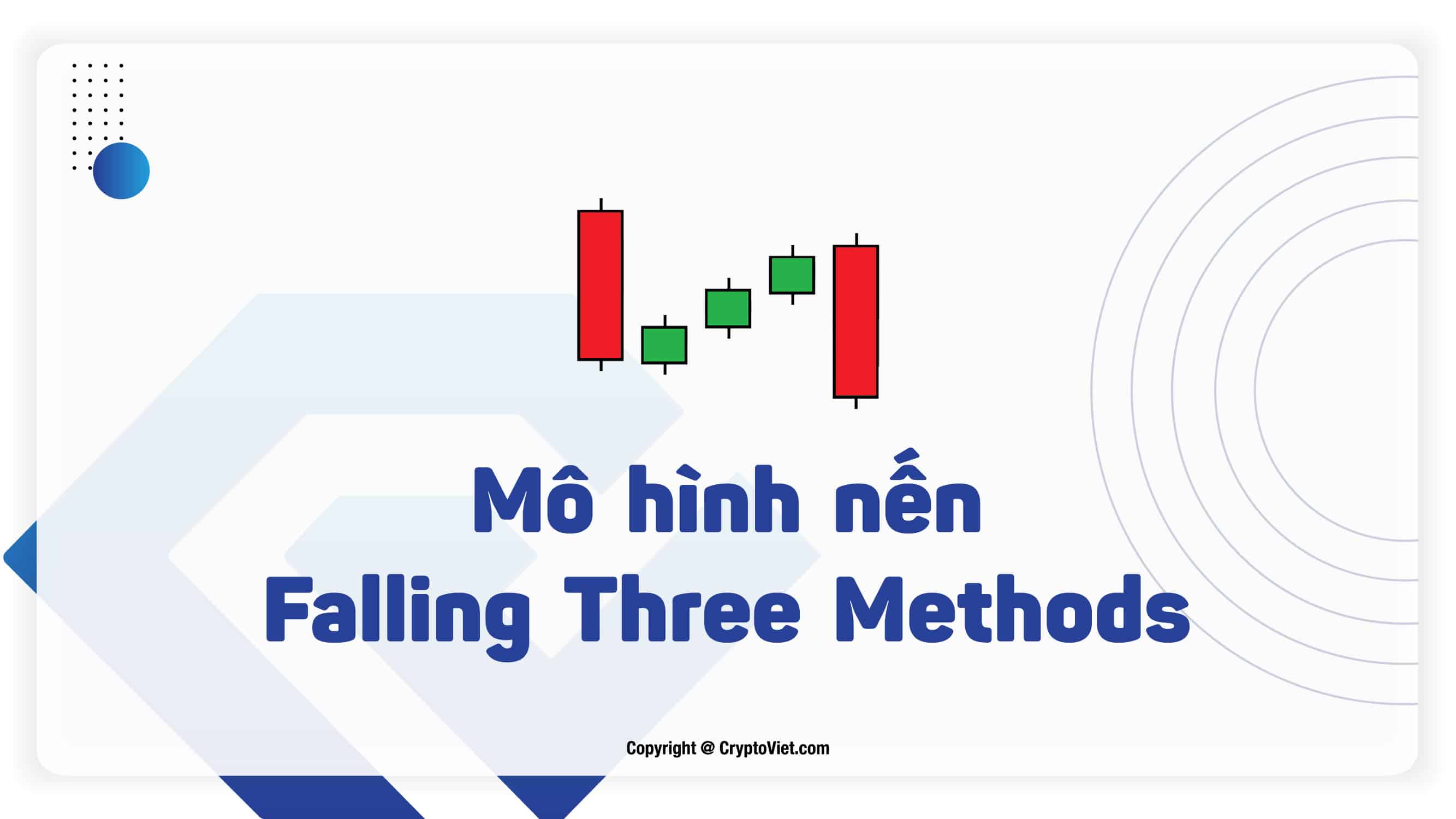 Mô hình nến Falling Three Methods (Giảm giá 3 bước) là gì?