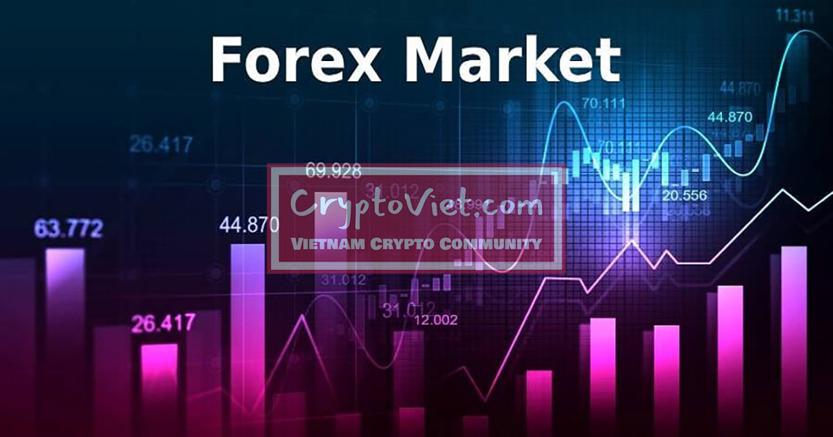 Cấu trúc thị trường Forex