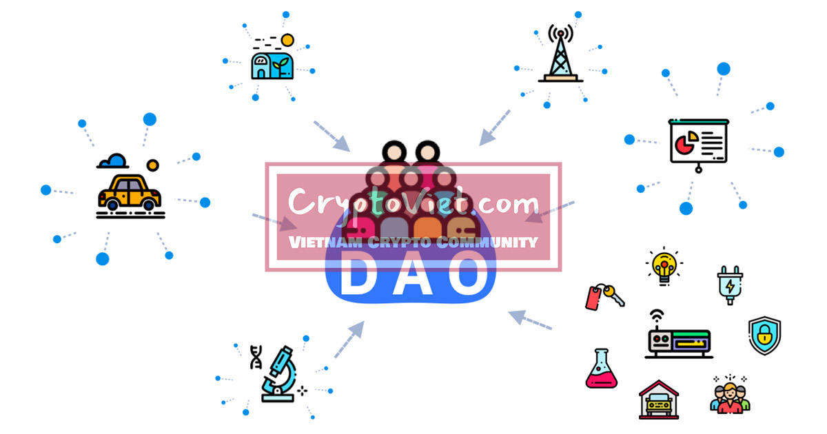 decentralized-autonomous-organization-dao-la-gi
