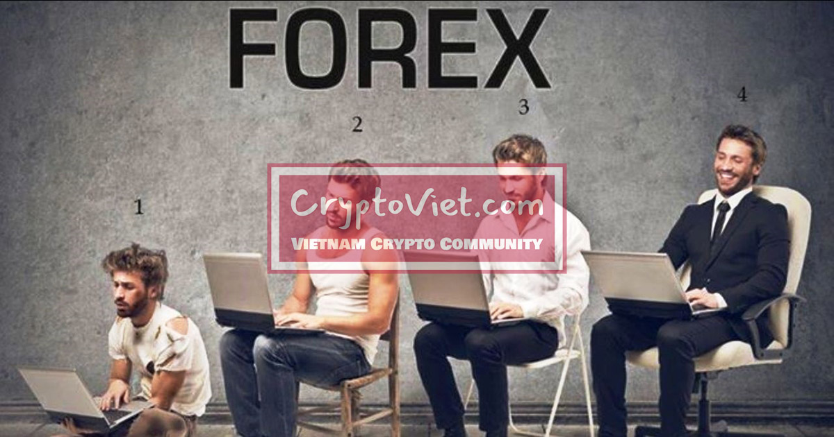Lịch sử hình thành thị trường Forex