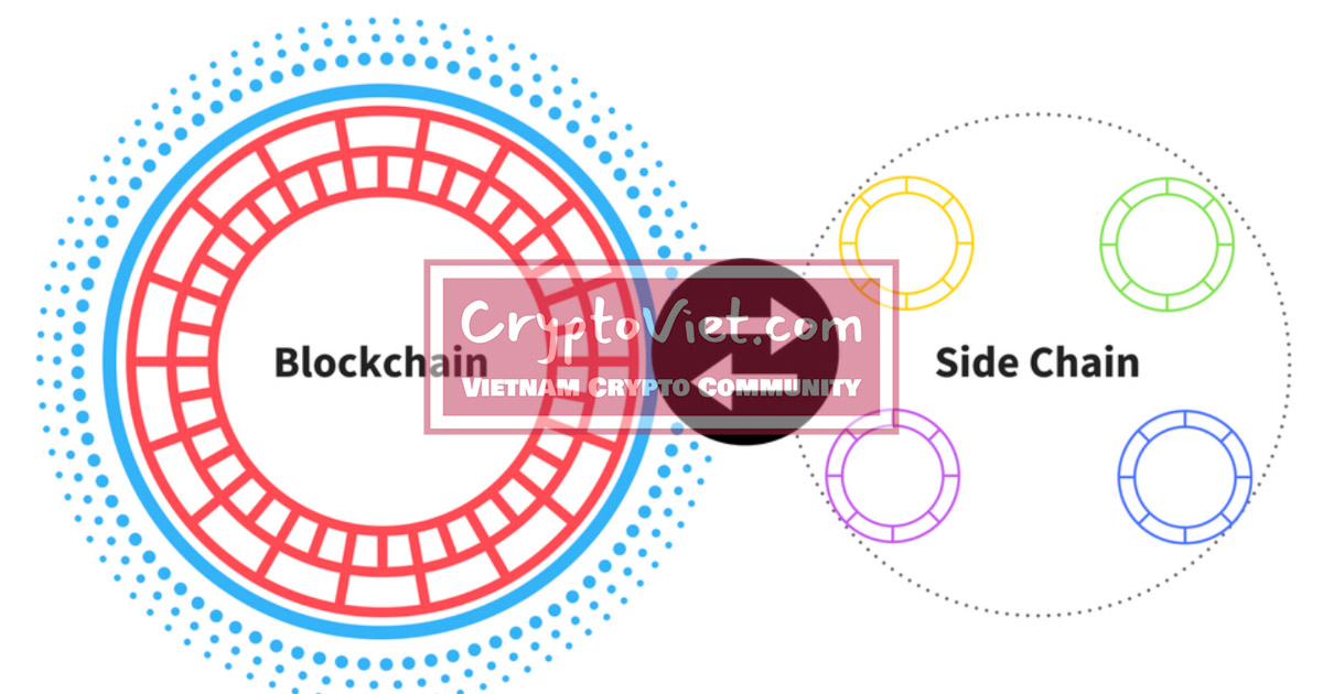 Sidechain là gì? Tìm hiểu giải pháp mở rộng quy mô Blockchain