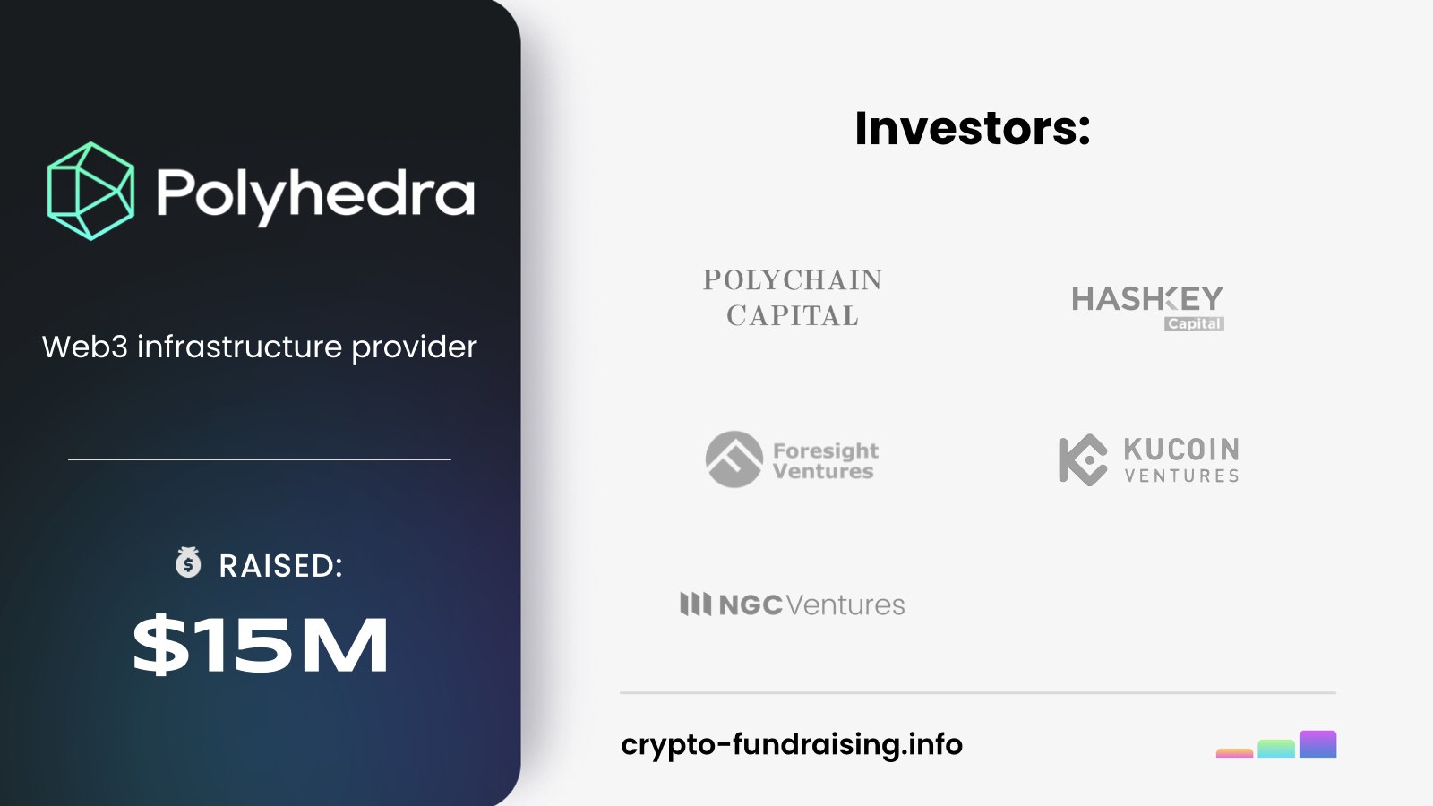 huong dan lam airdrop polyhedra network 1