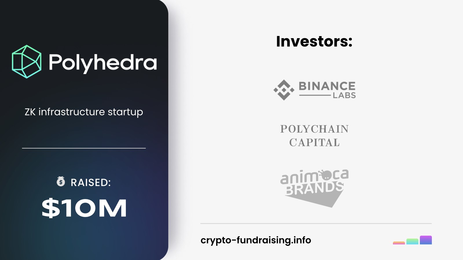 huong dan lam airdrop polyhedra network