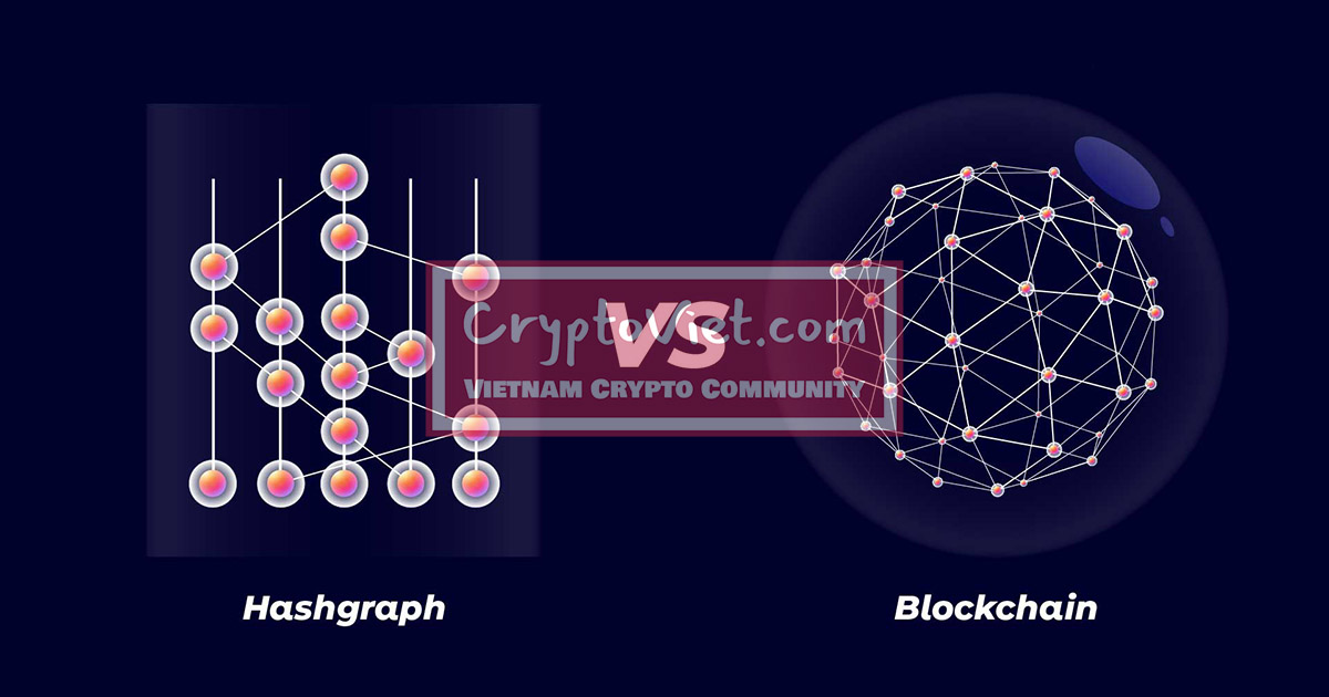 hashgraph-va-blockchain